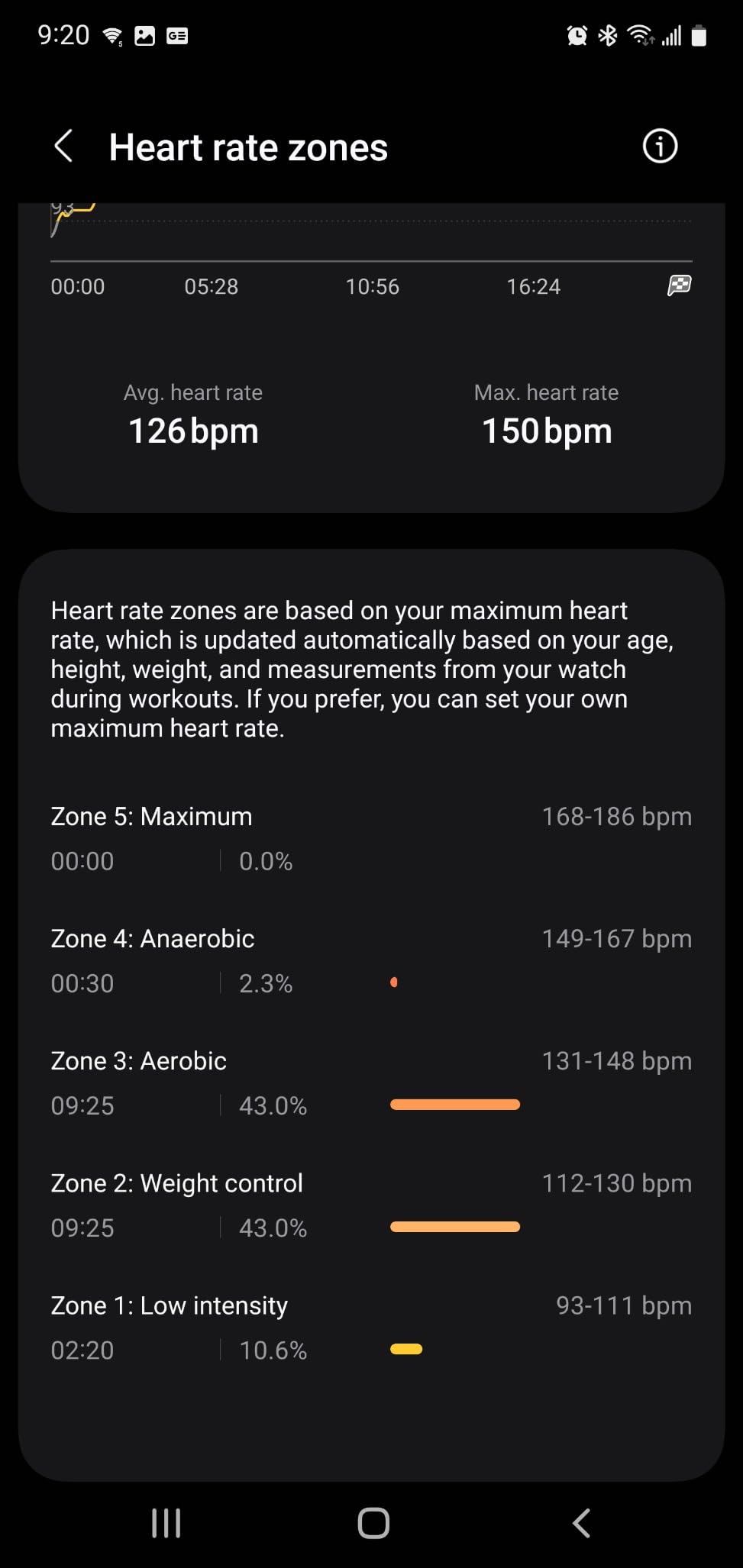 Powr Labs Bluetooth and ANT+ Heart Rate Monitor Chest Strap - All Day Comfort, Easy Connectivity - Compatible with Polar, Garmin, Peloton, Wahoo customer photo 2