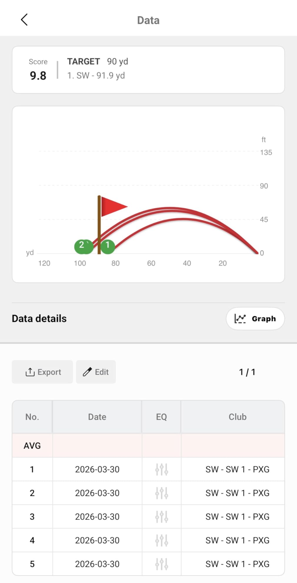 Portable Golf Launch Monitor and Swing Analyzer with Real-Time Shot Data Tracking - Ideal Golf Swing Trainer/Training Equipment for Indoor or Outdoor Use customer photo 1