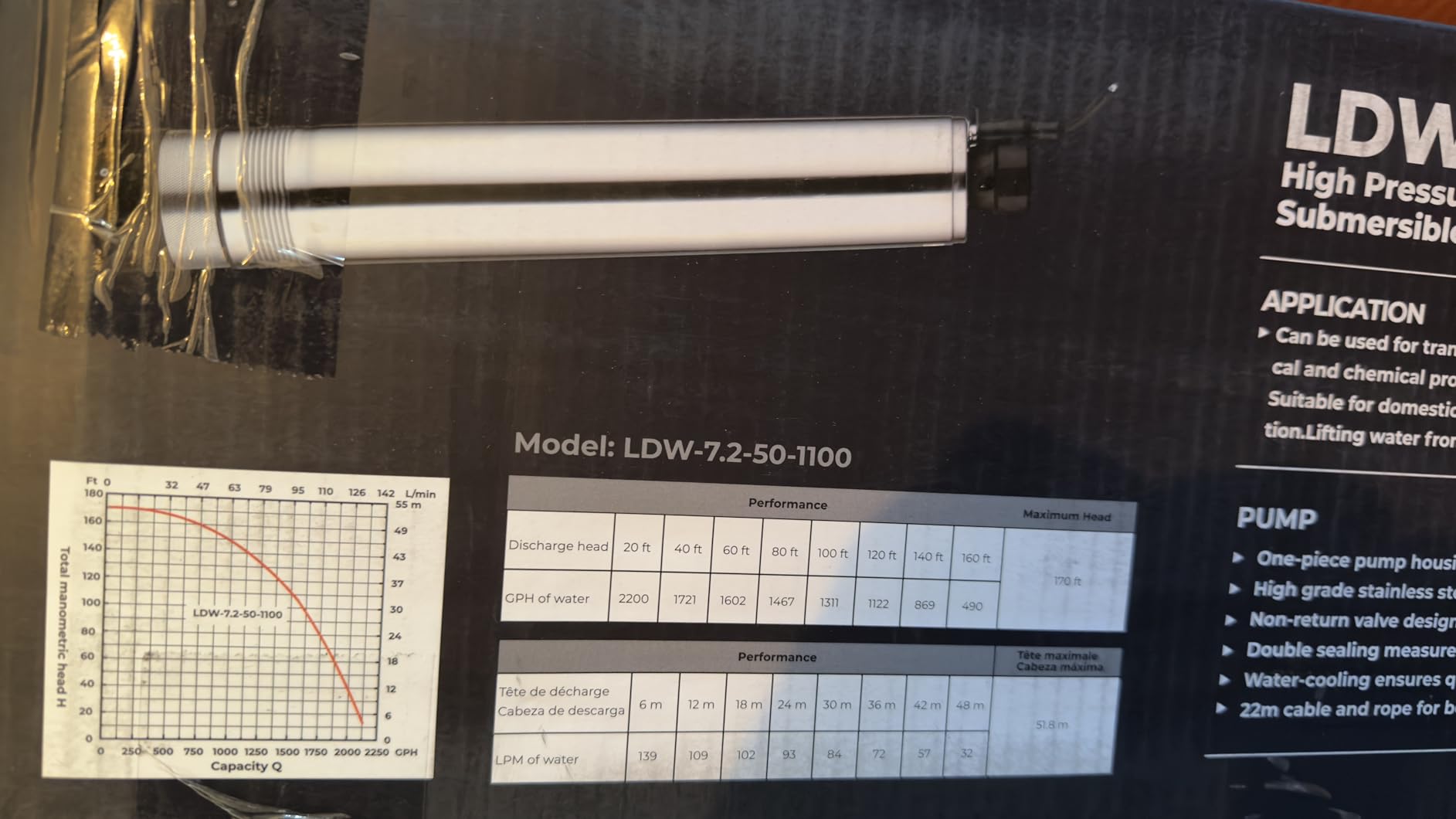LEO 1.5HP Auto ON/OFF Deep Well Pump 170FT Head Deep Well Submersible Pump | 2200GPH Submersible Well Pump with 72FT Power Cord 115V, Stainless Steel, Shallow Well Pump for Home, Irrigation Low Noise customer photo 1