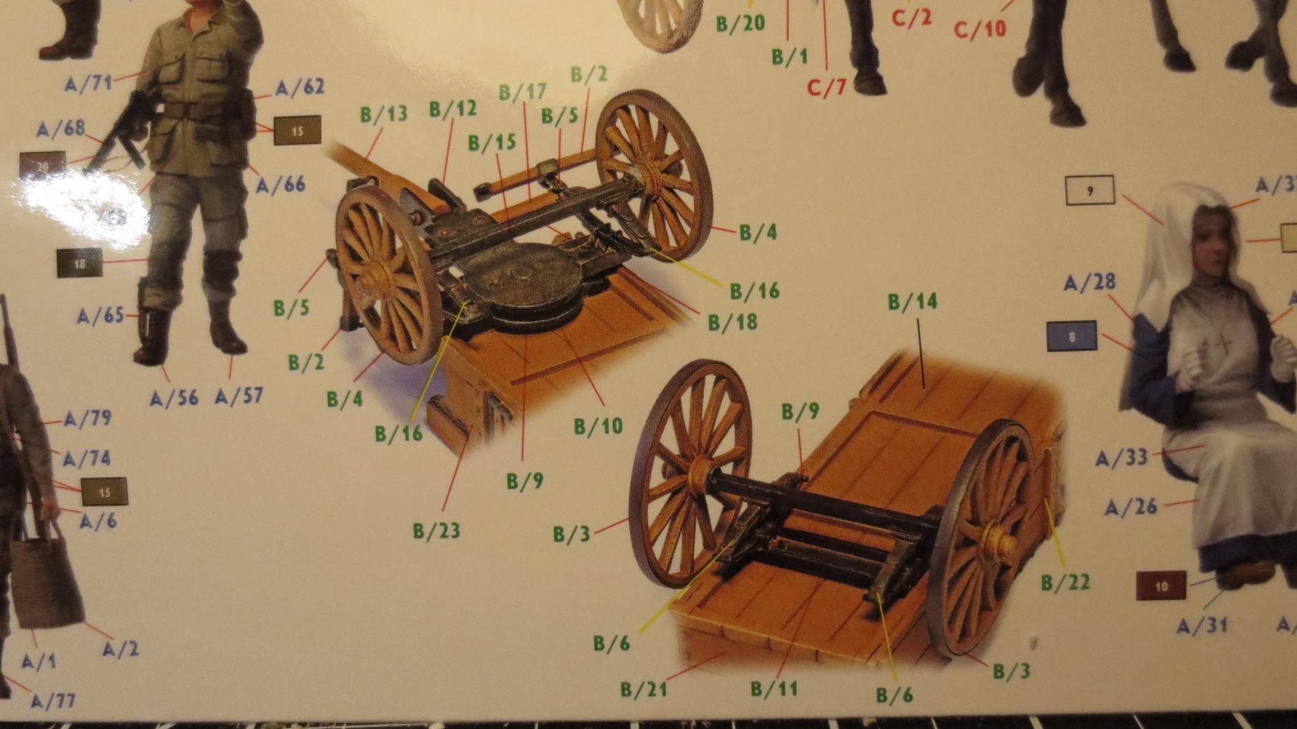 Master Box Models 1/35 