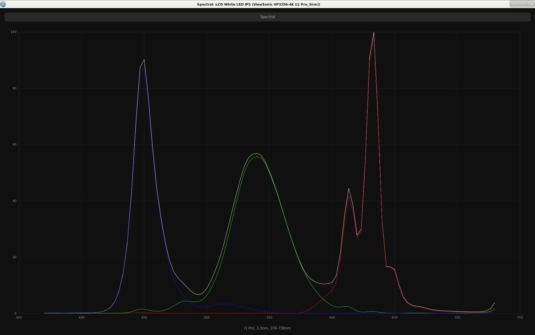 ViewSonic VP2756-4K 27 Inch 4K UHD ColorPro Monitor, 60W USB C, sRGB customer photo 1