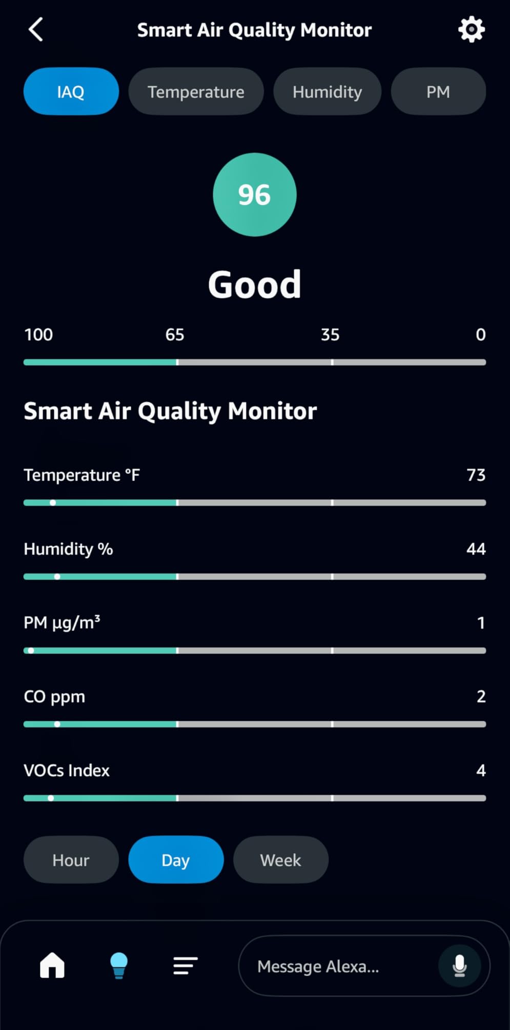 Amazon Smart Air Quality Monitor – Know your air, Works with Alexa customer photo 2