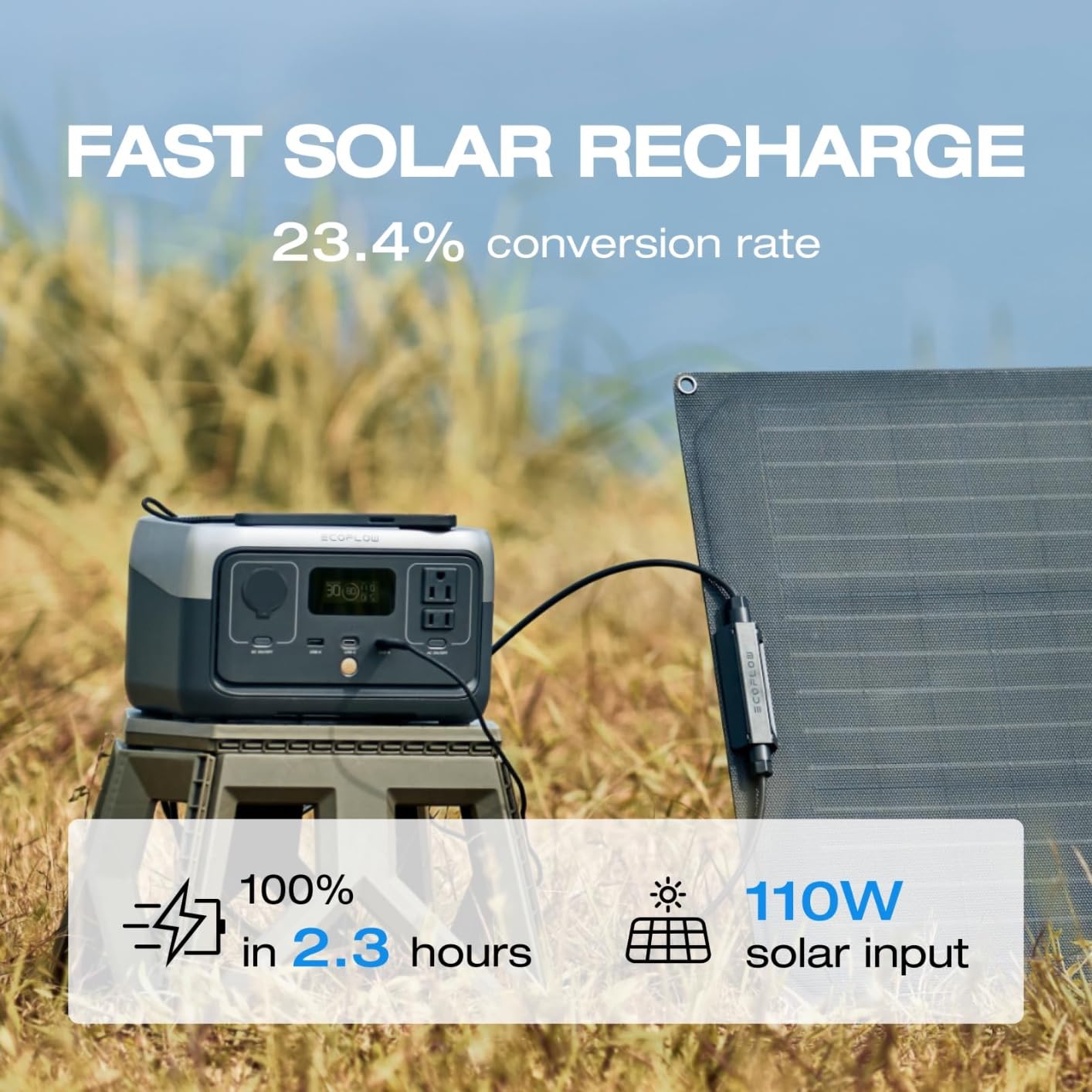 EF ECOFLOW RIVER 2 240 Portable Power Station, 243Wh 300W customer photo 1