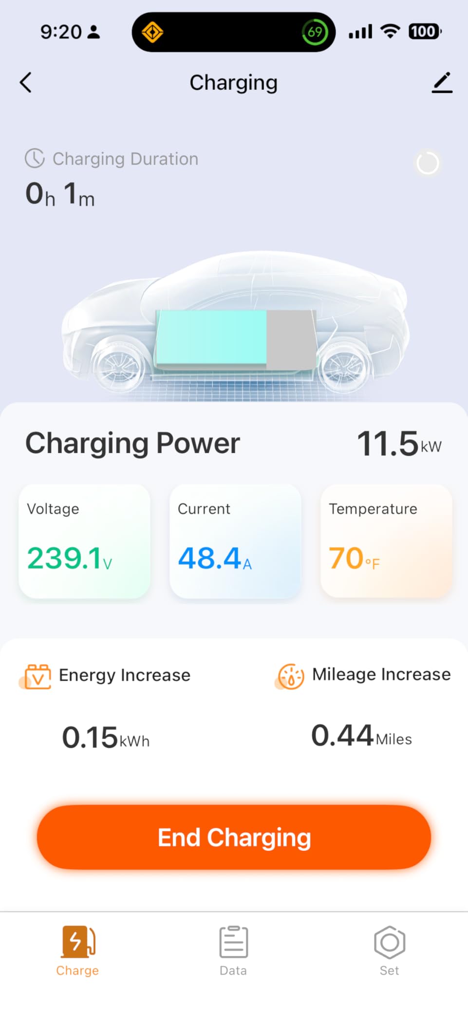 WOLFBOX Level 2 EV Charger 48amp,Hardwired with J1772 Connector,240V(E48) customer photo 1