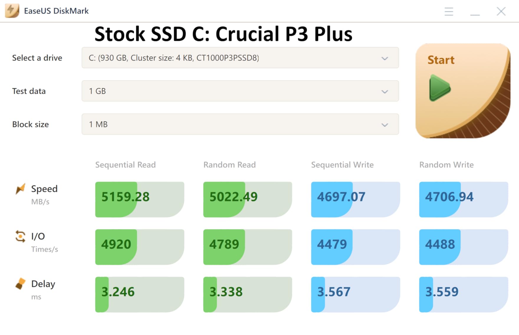 Crucial P310 2TB SSD, PCIe Gen4 NVMe M.2 2280, Up to 7,100MB/s, for Laptop, Desktop (PC), & Handheld Gaming Consoles, Includes Acronis Data Recovery Software, Solid State Drive - CT2000P310SSD801 customer photo 2