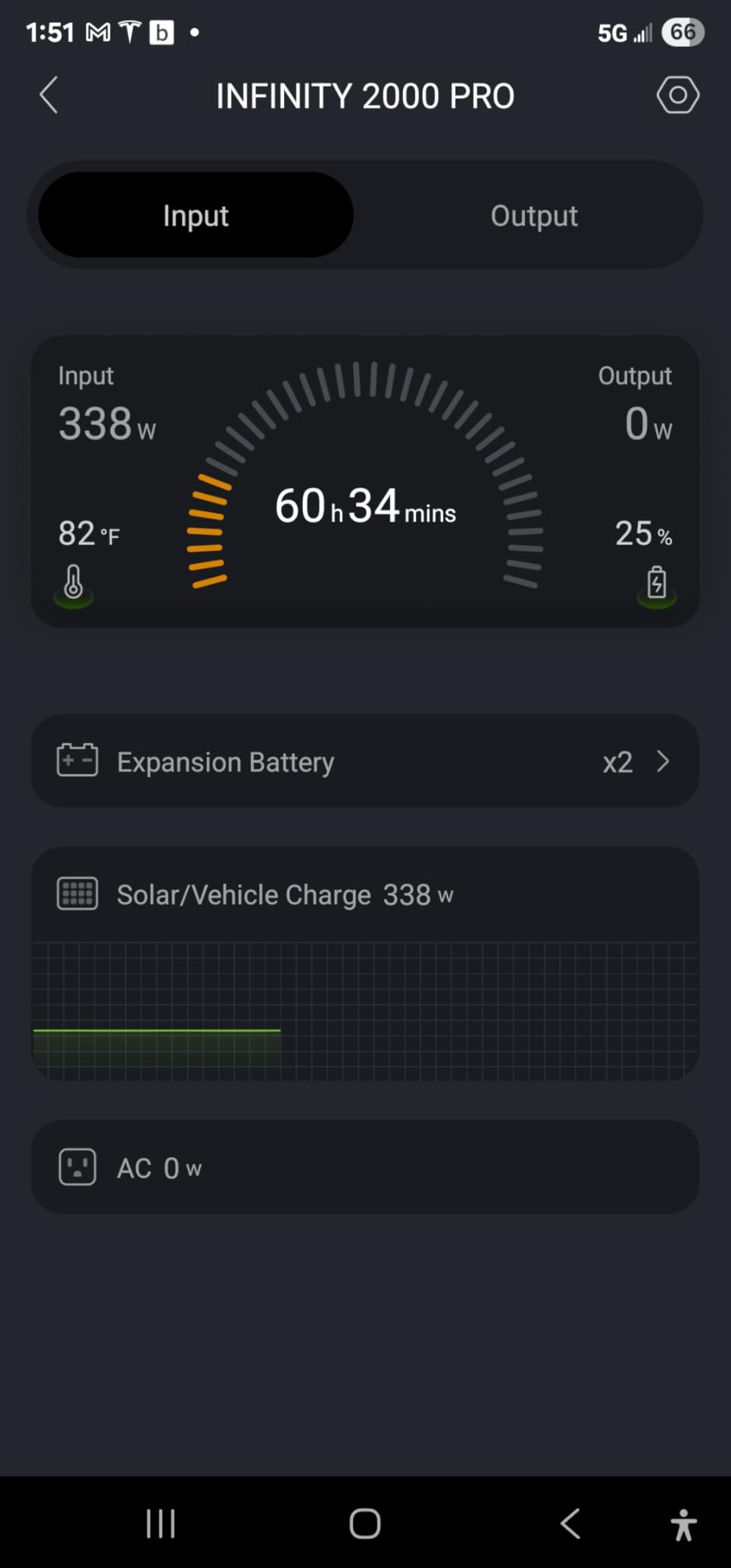 ZOUPW 450W Portable Solar Panel N-Type 16BB for Power Station customer photo 1